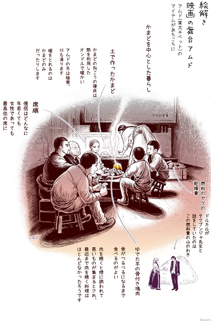 羊飼いと風船 チベットの暮らしを細かに紐解く 月と金のシャングリラ 作者 蔵西が書き下ろしイラスト到着 シネマnavi